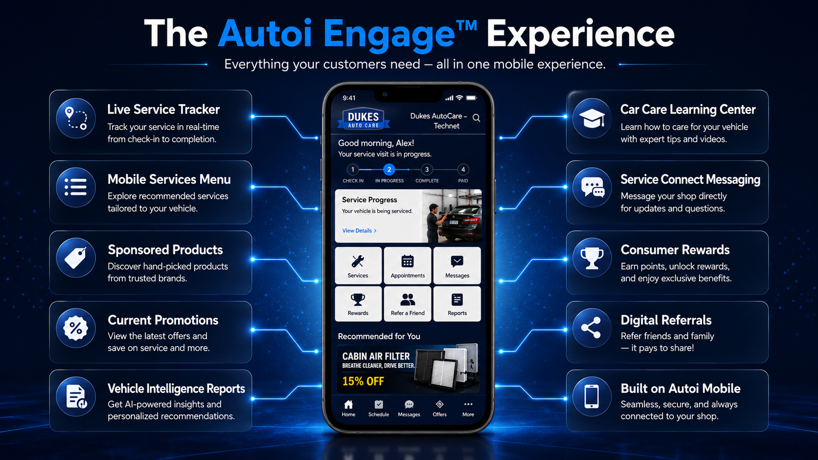 Connected Ownership Experience