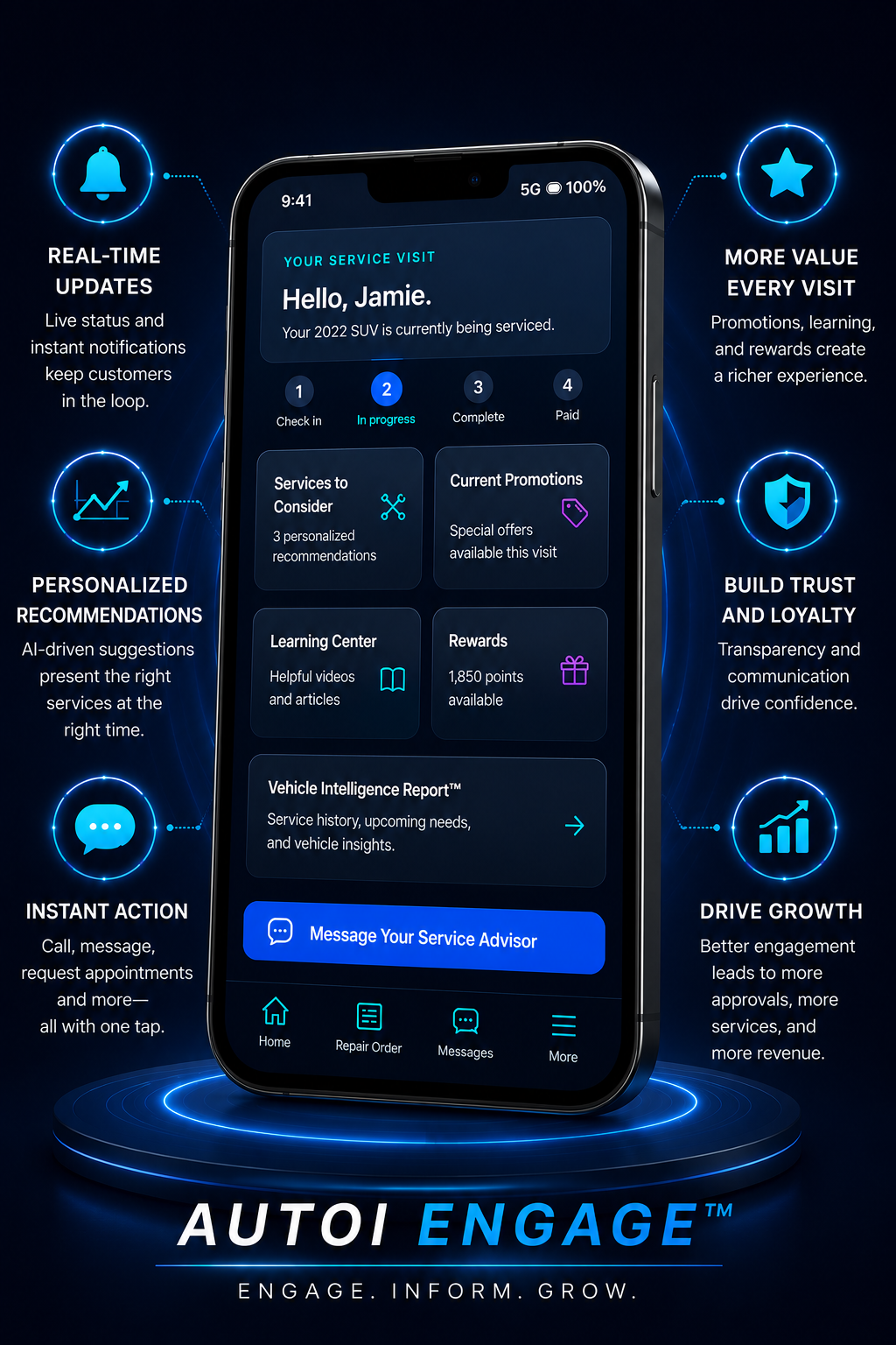 Autoi Service Engagement
