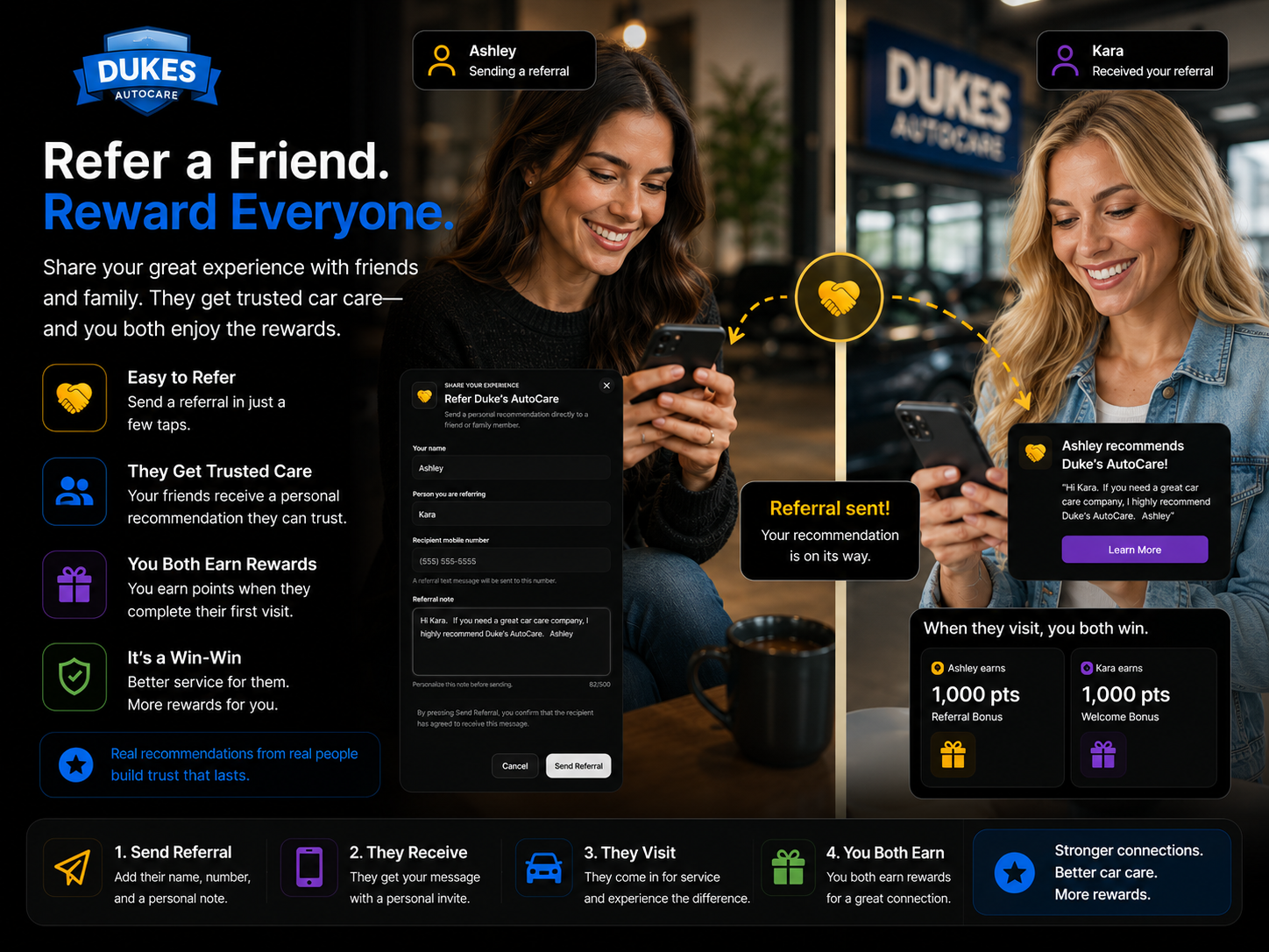Autoi Engage Refer-a-Friend referral experience