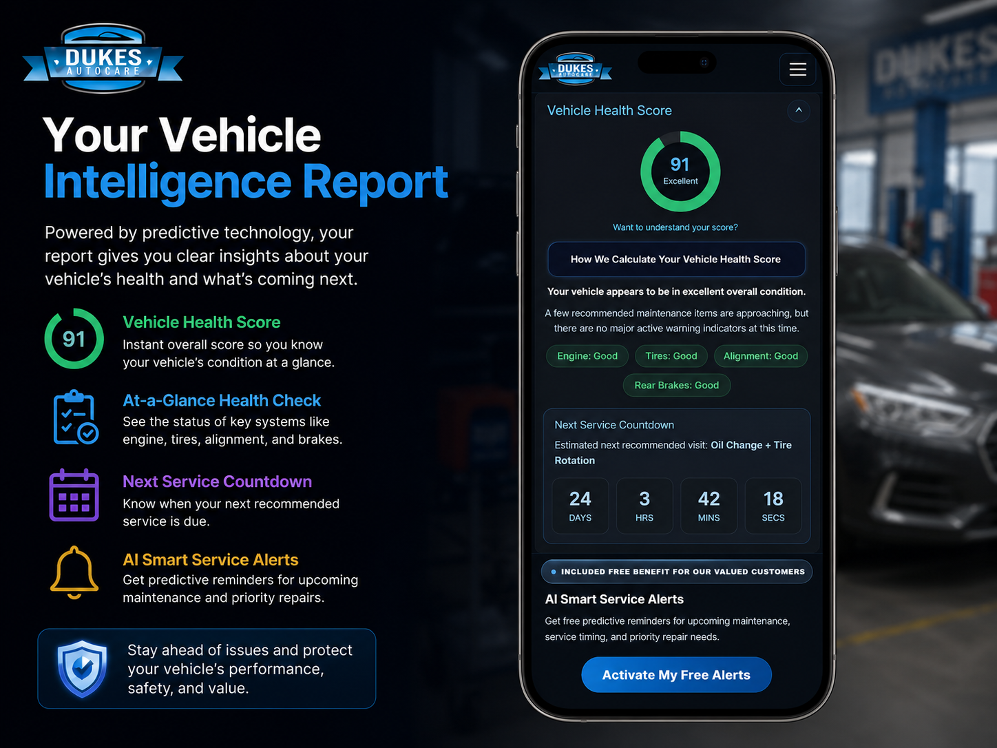 Autoi Vehicle Intelligence Report dashboard